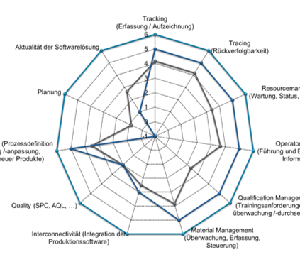 sma2en_znt-1